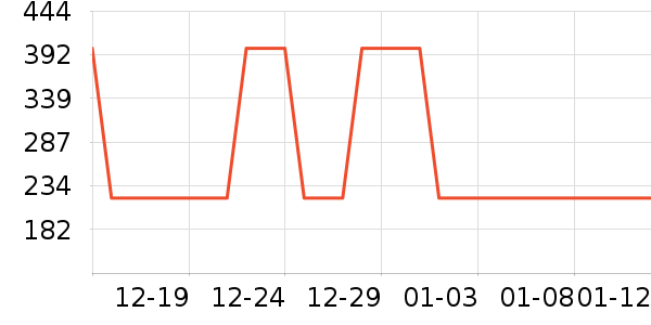 �׼ҵ綯��ˢ��ʷ�۸�