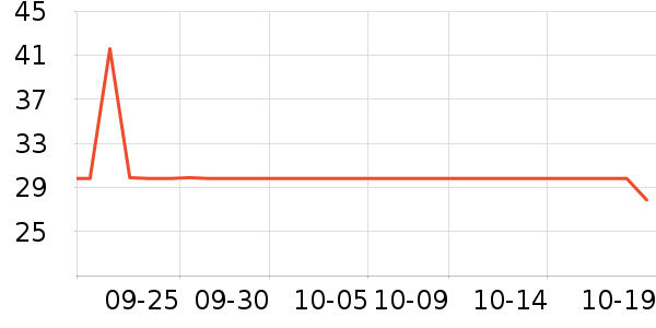 è����ʿ�ڿ���ʷ�۸�