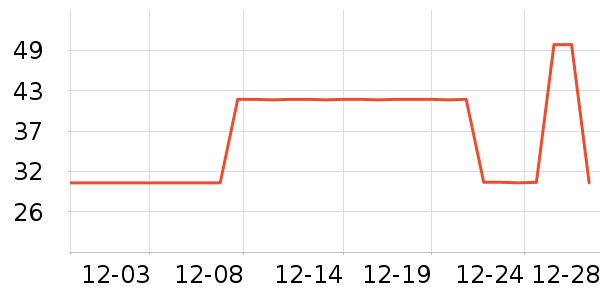 è����ʿ�ڿ���ʷ�۸�