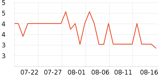 ���ּ�ʳ��ζ��ʷ�۸�