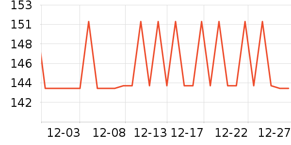 �Ϳ��˶�T��/POLO����ʷ�۸�