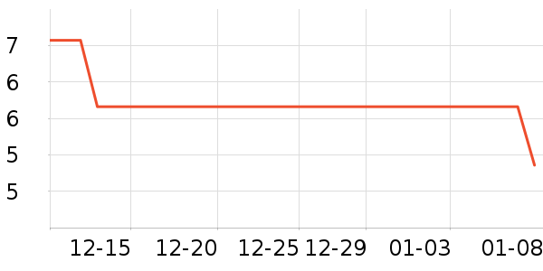 �����ɿ�����ʷ�۸�