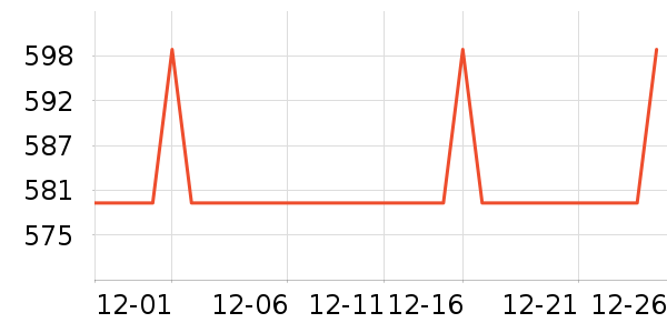 ��Ϊ·����/è/���������ʷ�۸�