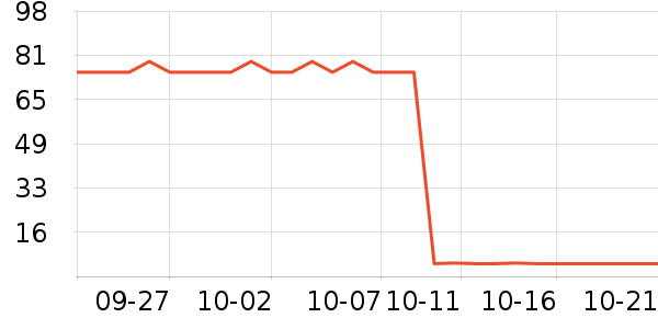 ����è����ʷ�۸�