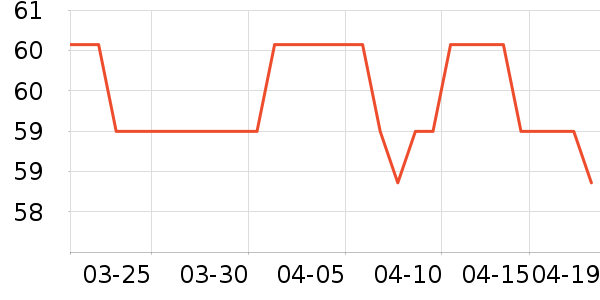 ����������Ӿ����ʷ�۸�