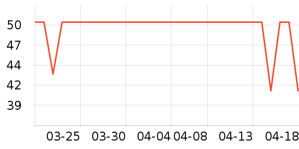 ��ͯ���¿���ʷ�۸�