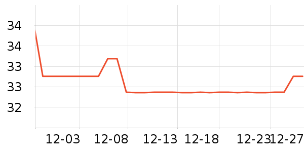 ħ�����Ҿ���Ʒ��ʷ�۸�