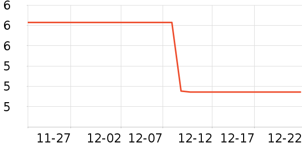 ������˫��Ƥ����ʷ�۸�