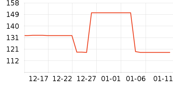 ����������ʷ�۸�