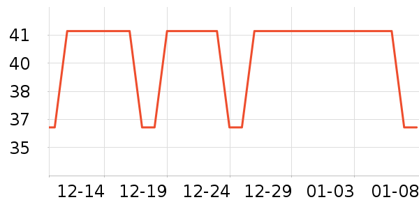 ��ţţ��/��Ʒ��ʷ�۸�