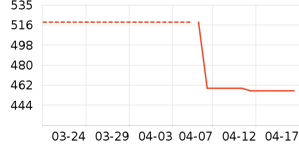 ��ͯ����/������ʷ�۸�