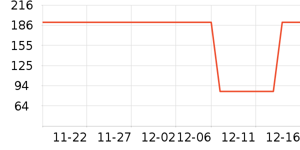 ������/����/������ʷ�۸�