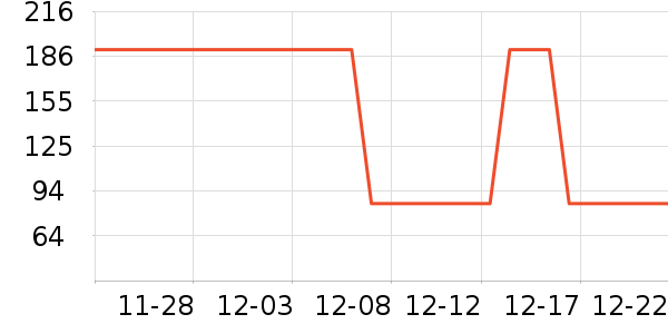 ������/����/������ʷ�۸�