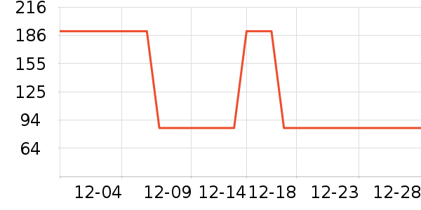 ������/����/������ʷ�۸�