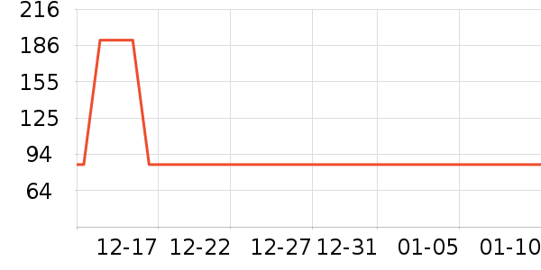 ������/����/������ʷ�۸�