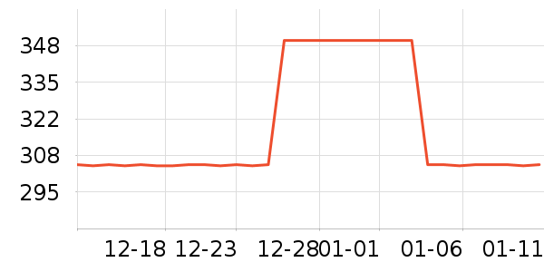 SINLIHE��ذ�����ʷ�۸�