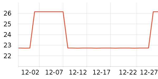 ��̺/�ص���ʷ�۸�