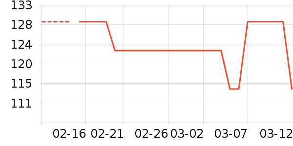 ��ݺ��޹������ʷ�۸�