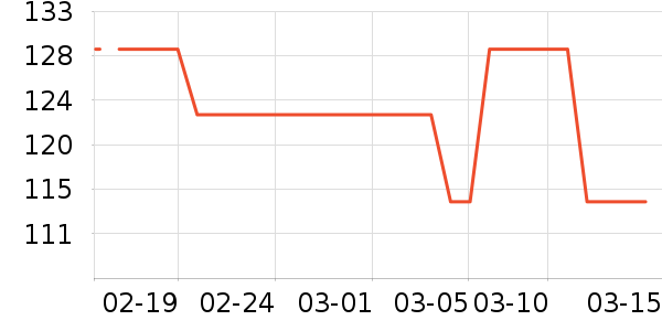 ��ݺ��޹������ʷ�۸�