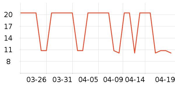 ����¶ˮ��ʷ�۸�