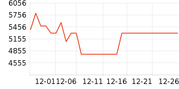 ��̫ϴ�����ʷ�۸�