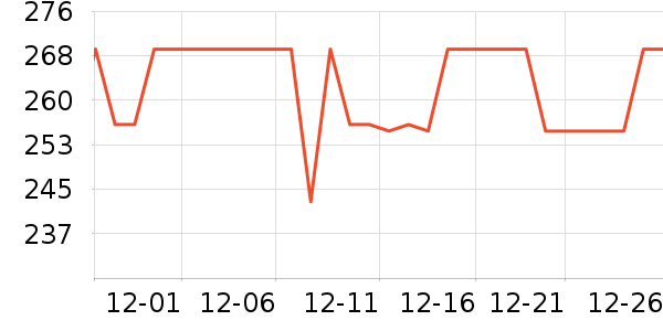 �¿�˹��������ʷ�۸�