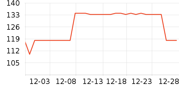 WICKLE����������ʷ�۸�