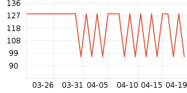 ����֮����ʽPolo����ʷ�۸�