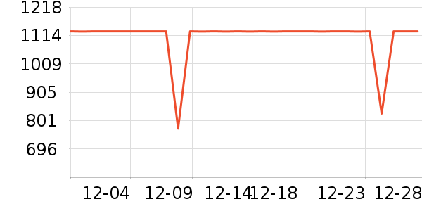 ������ʷ�۸�