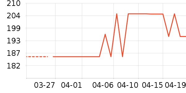 �ɺ�Ӥ���̷���ʷ�۸�