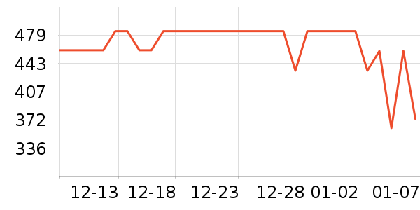 ����ʫ�����ʷ�۸�