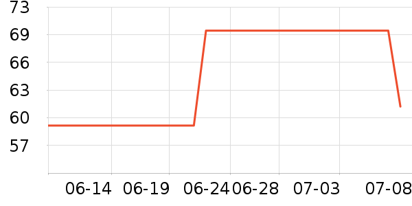 ������ʿ�ڿ���ʷ�۸�