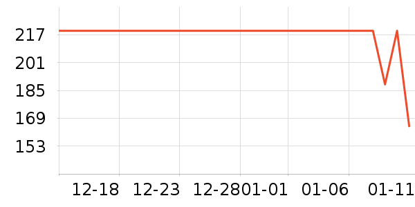 �׼�ȡů����ʷ�۸�