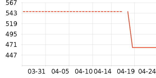 �Ϳ��˶�Ь��ʷ�۸�