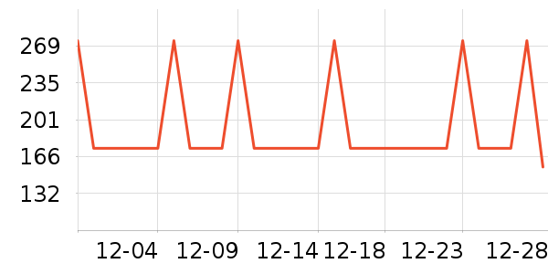 ������ˮ�豸��ʷ�۸�