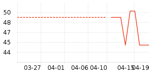 ��ϣ�ͻ���������ʷ�۸�