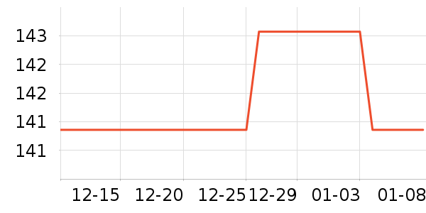 ���׻�ľ/ƴ����ʷ�۸�