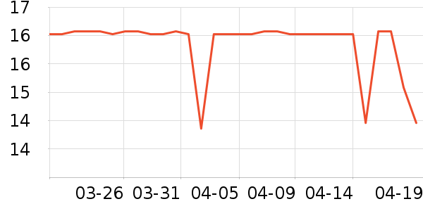 ������������ʷ�۸�