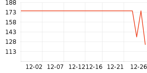 �����˶�����ʷ�۸�