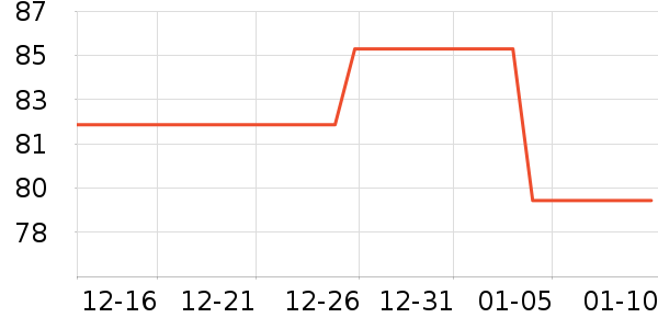 ��ʿ���ɿ�����ʷ�۸�