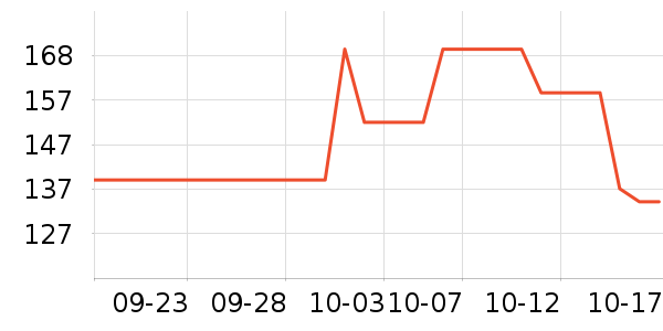 �����ұ��±���ʷ�۸�