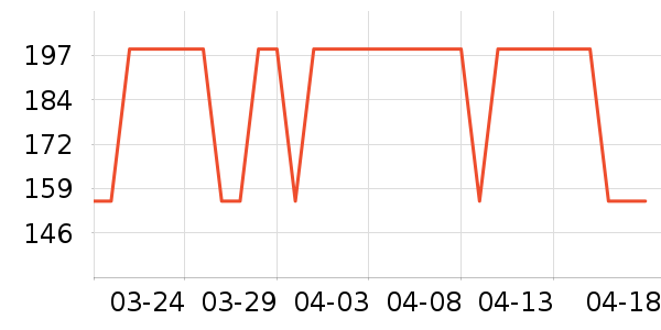 ����ˮ��/ˮ����ʷ�۸�