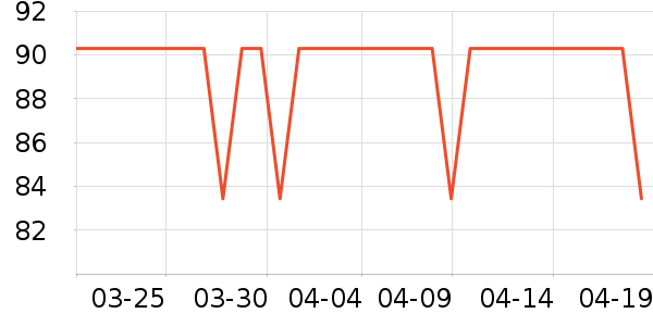 ë��ƽ��ױˢ��ʷ�۸�