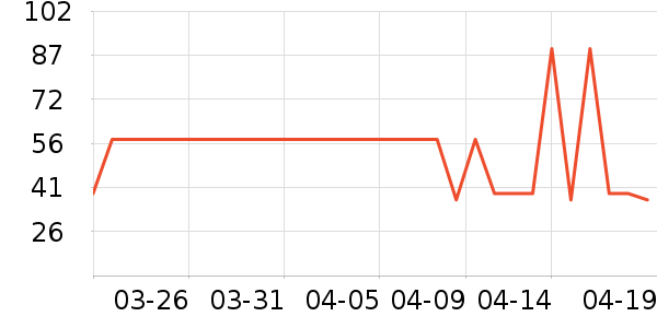 ����ɽҰ��ҽ������ʷ�۸�