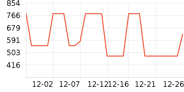 �Ϳ��˶�Ь��ʷ�۸�