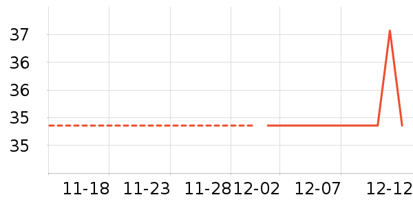 ����ɽ��ʷ�۸�