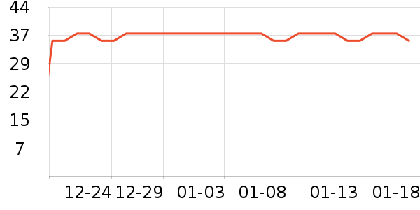 ����ɽ����ˮ��ʷ�۸�