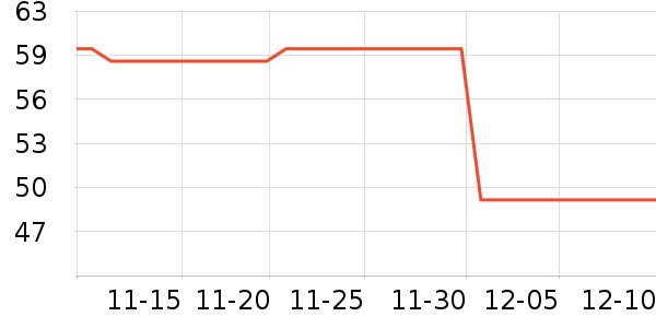 �ŵʫ��ԡ¶��ʷ�۸�