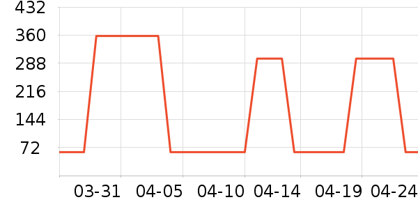 ��Ӥ��/���/�����ʷ�۸�