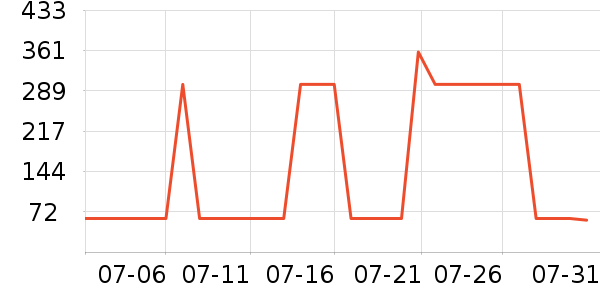 ��Ӥ��ʪ��ʷ�۸�